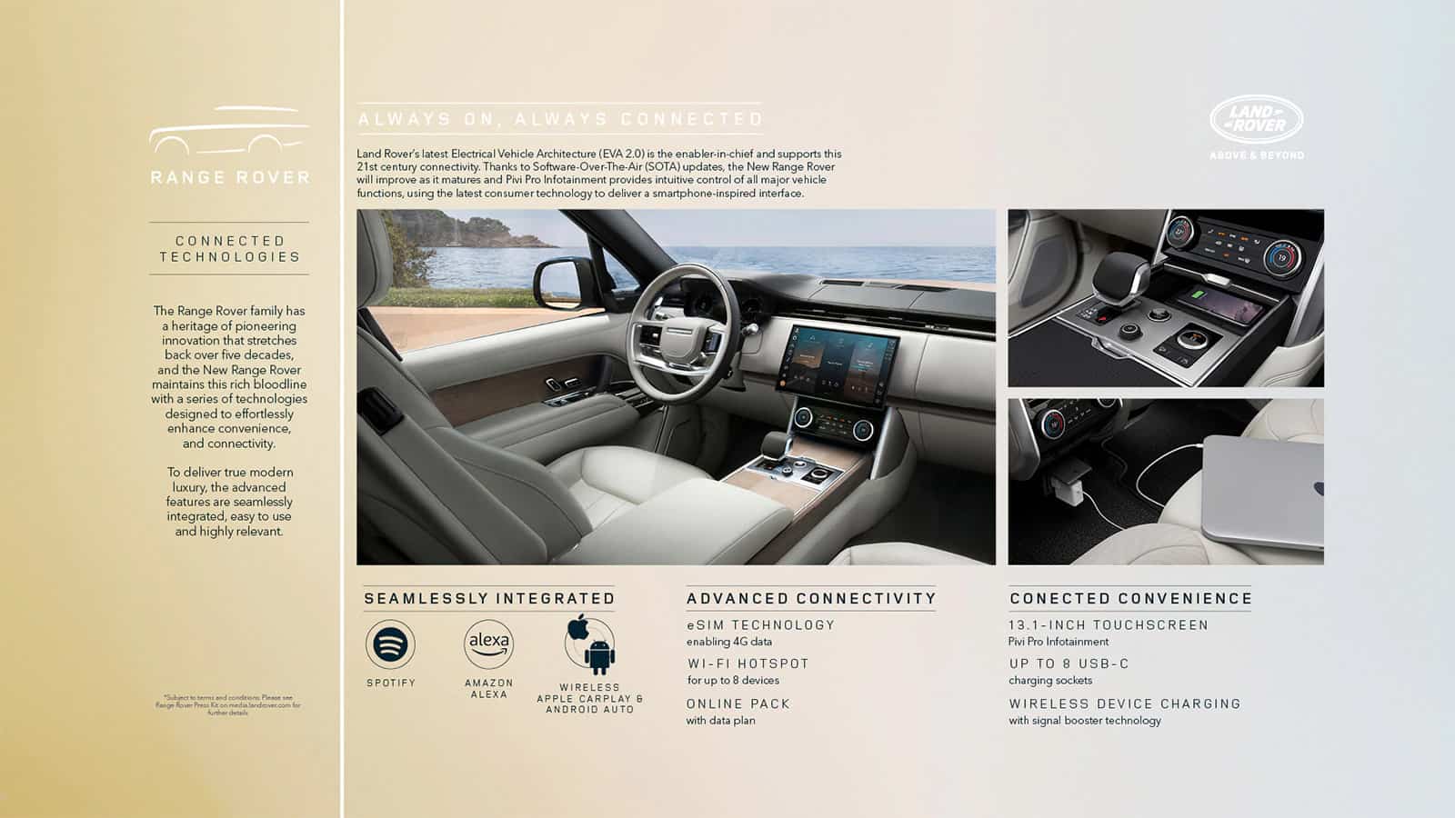 RANGE ROVER RANGE ROVER